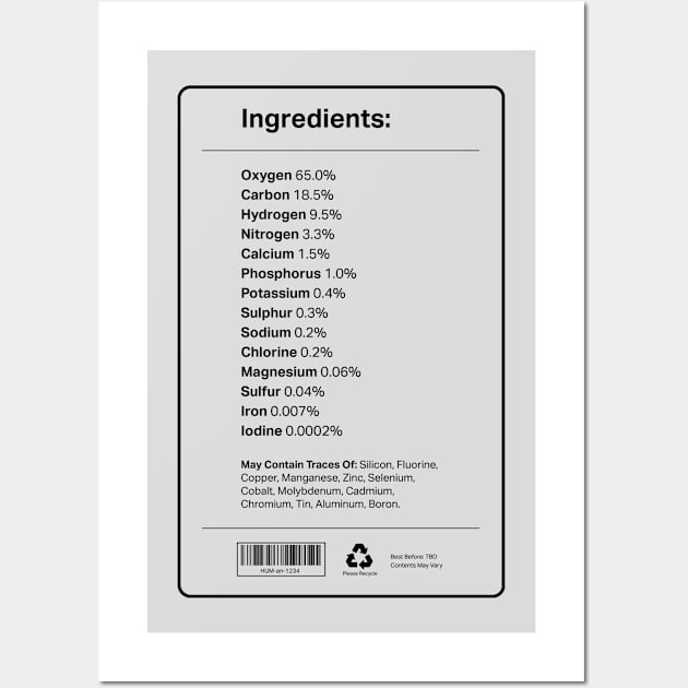 Human Ingredients Wall Art by deadright